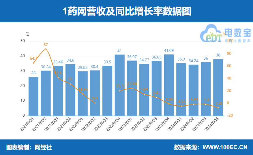 1ˎ�W2024��I��144�|Ԫ