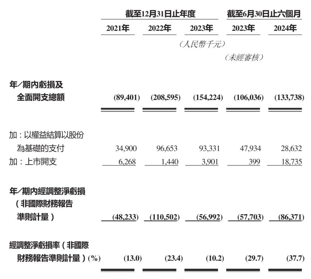 �ٴ������t(y��)���Fꠣ�AI�t(y��)���Ľ�V������