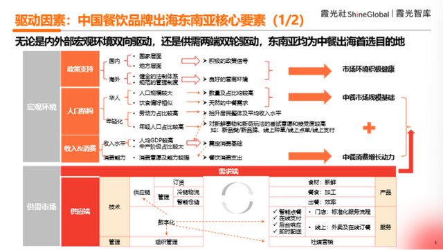 ϼ��Talk�x���������|�ρ�����ƾ�֮��