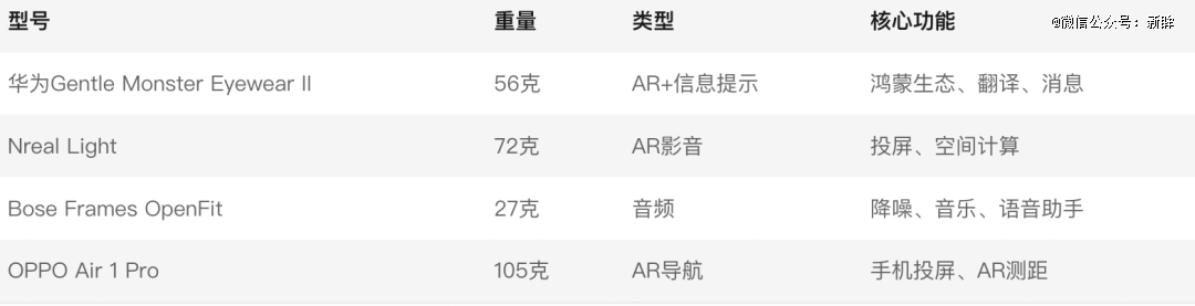 AI���R����2025�����g·���c�̘I���F��P�c