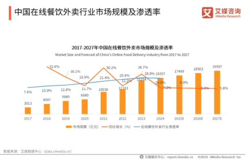 ��һ���f�|Ҏģ�����uƽ�_�ж��y��