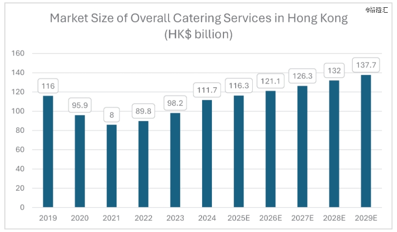 ���3�һ�偵����һ��IPO�����в����I��������