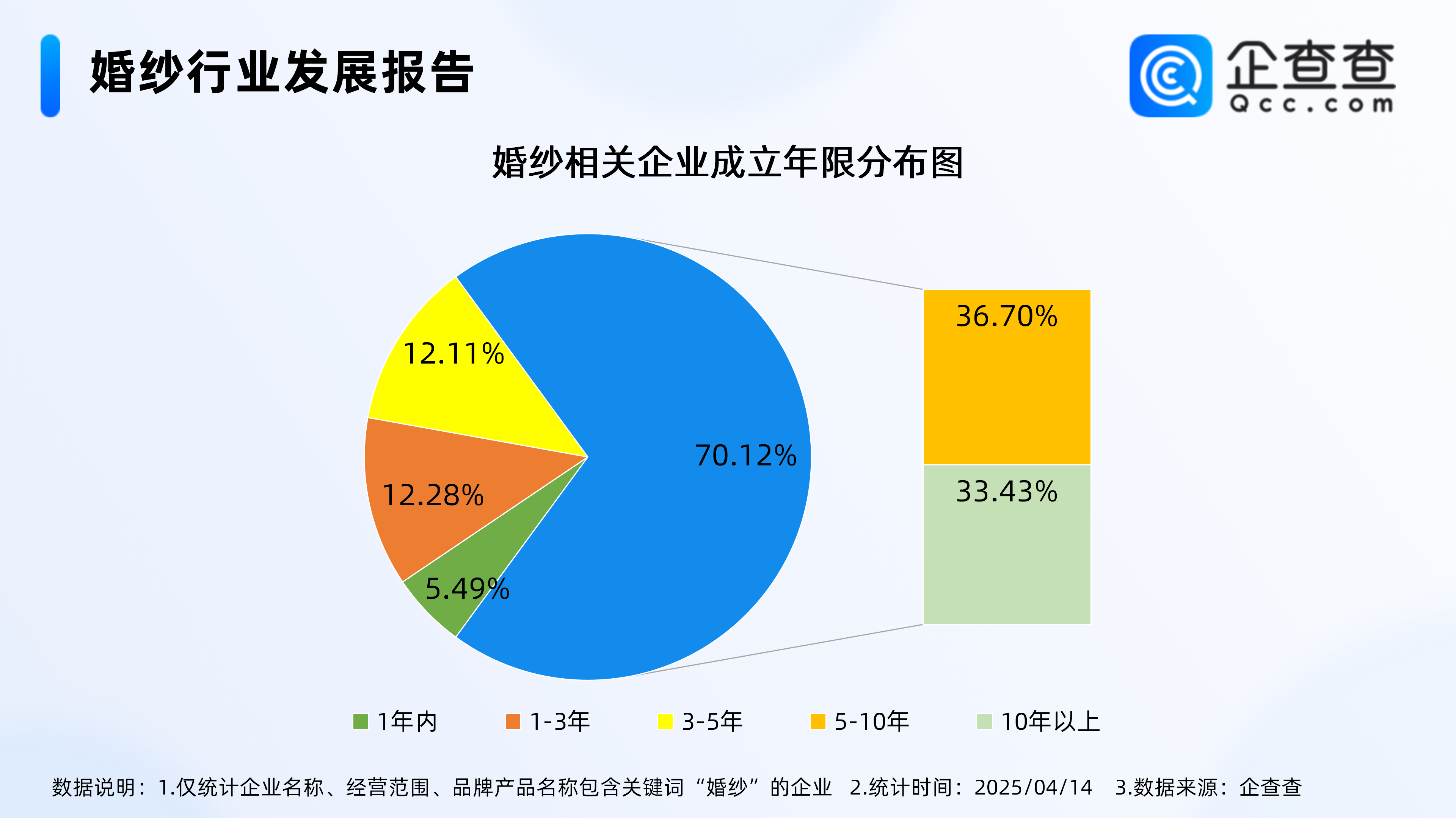 ������9�ɵĻ鼆���Ї����죡���Ȼ鼆���P��I��11�f��