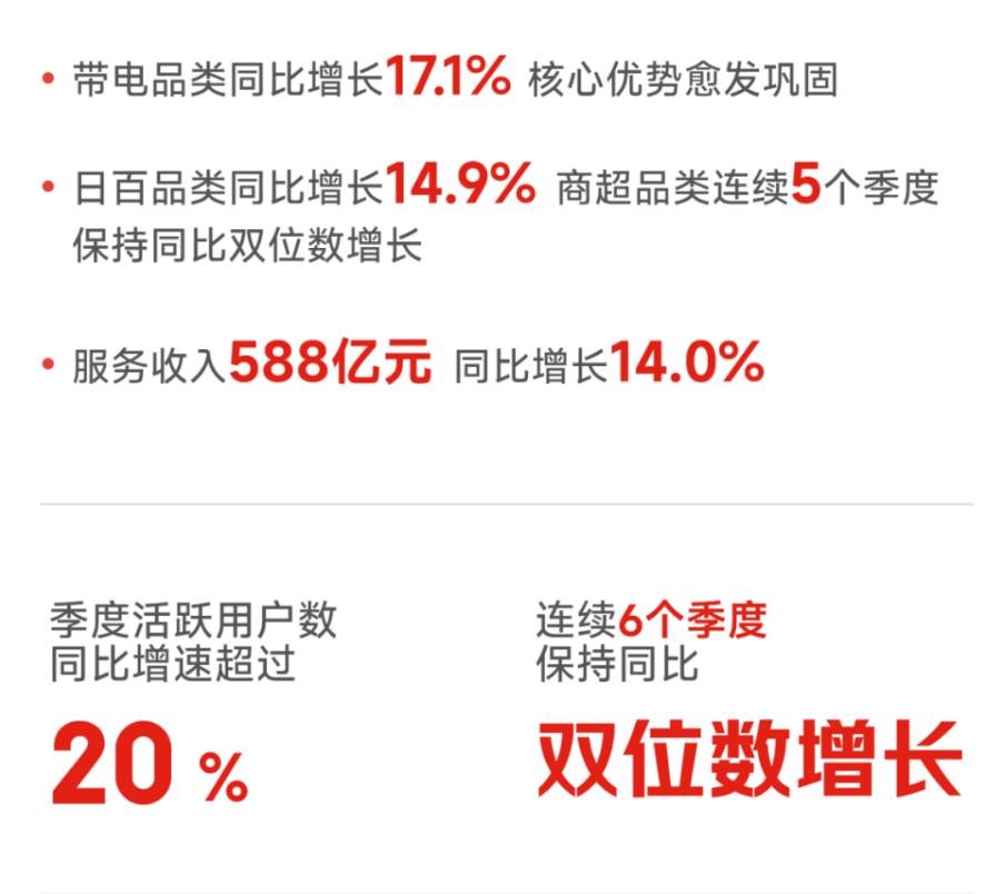 ͸ҕ���|ؔ�󣬽�a���۱������Ӳ���