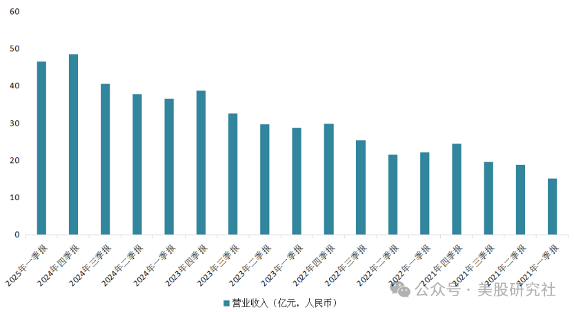 ������̣��☋���y���M���x