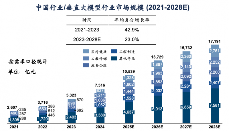 ׿���Ƽ���Ƀ|Ԫ���Y������ИIģ��ِ���{���Ј�