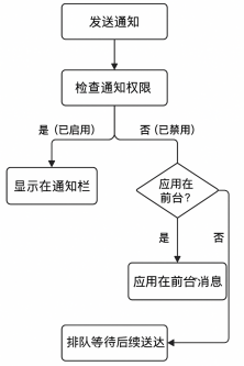 �Ñ����ղ������ͣ�EngageLab�ڿƼ�׌��Ϣֱ�_�����_������40%