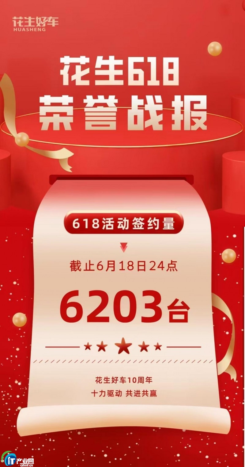 ������܇ʮ�����ӑ���6203�_����������̱����T���ИI�˗U