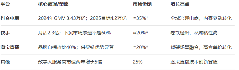 DeepSeek͸ҕ�����㽭ʡֱ����̰l(f��)չȫ��������棨2025����