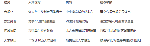 DeepSeek͸ҕ���������ֱ����̰l(f��)չȫ��������棨2025����