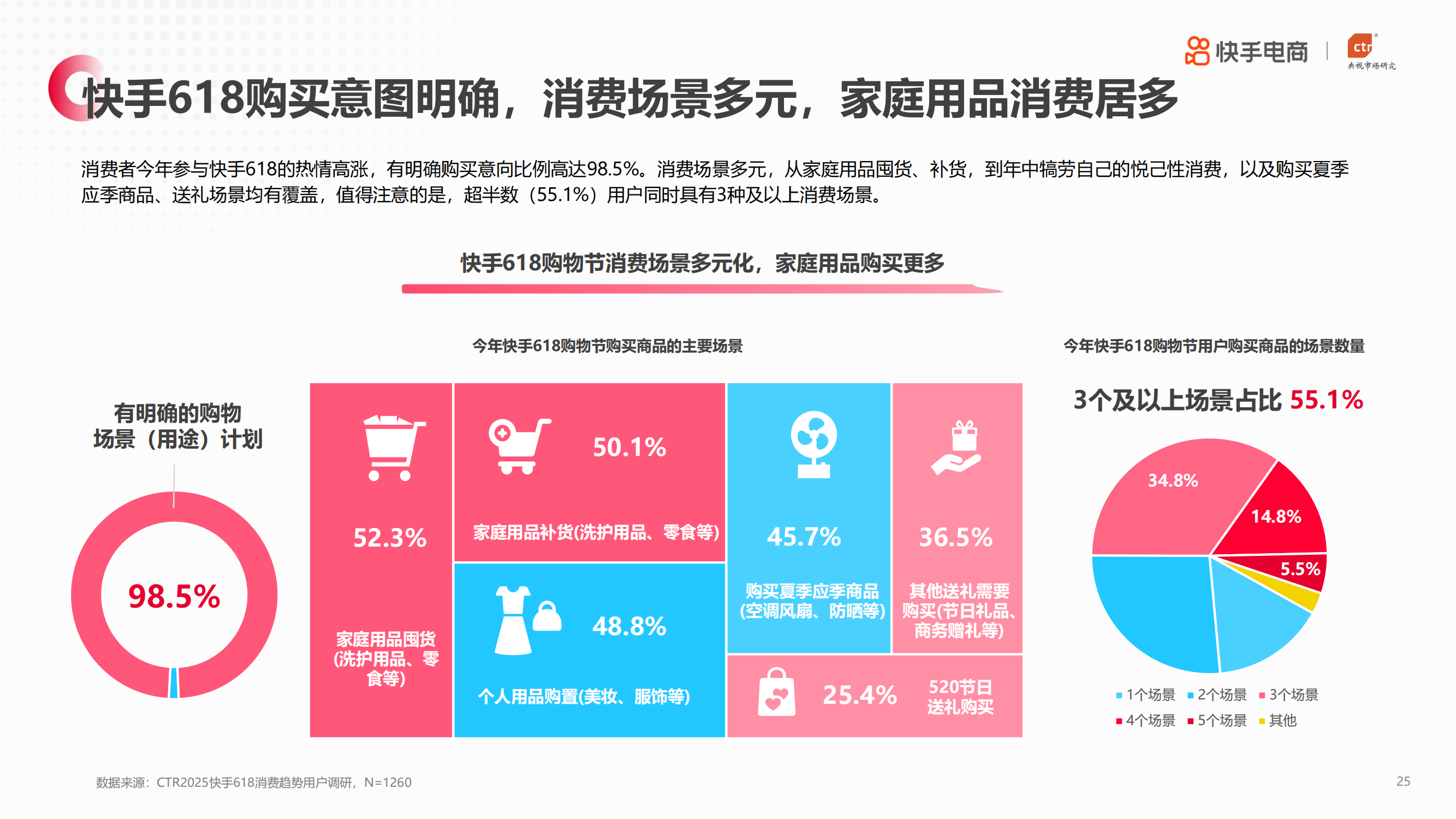 �����������ҕ�Ј��о���CTR���l����2025��������618���Mڅ�݈�桷