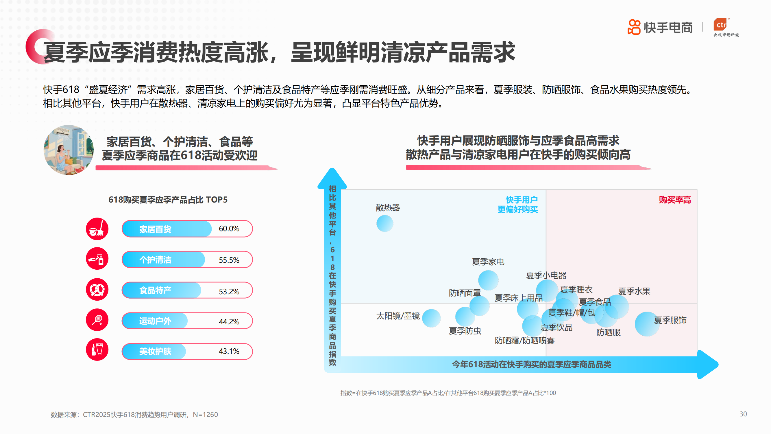 �����������ҕ�Ј��о���CTR���l����2025��������618���Mڅ�݈�桷