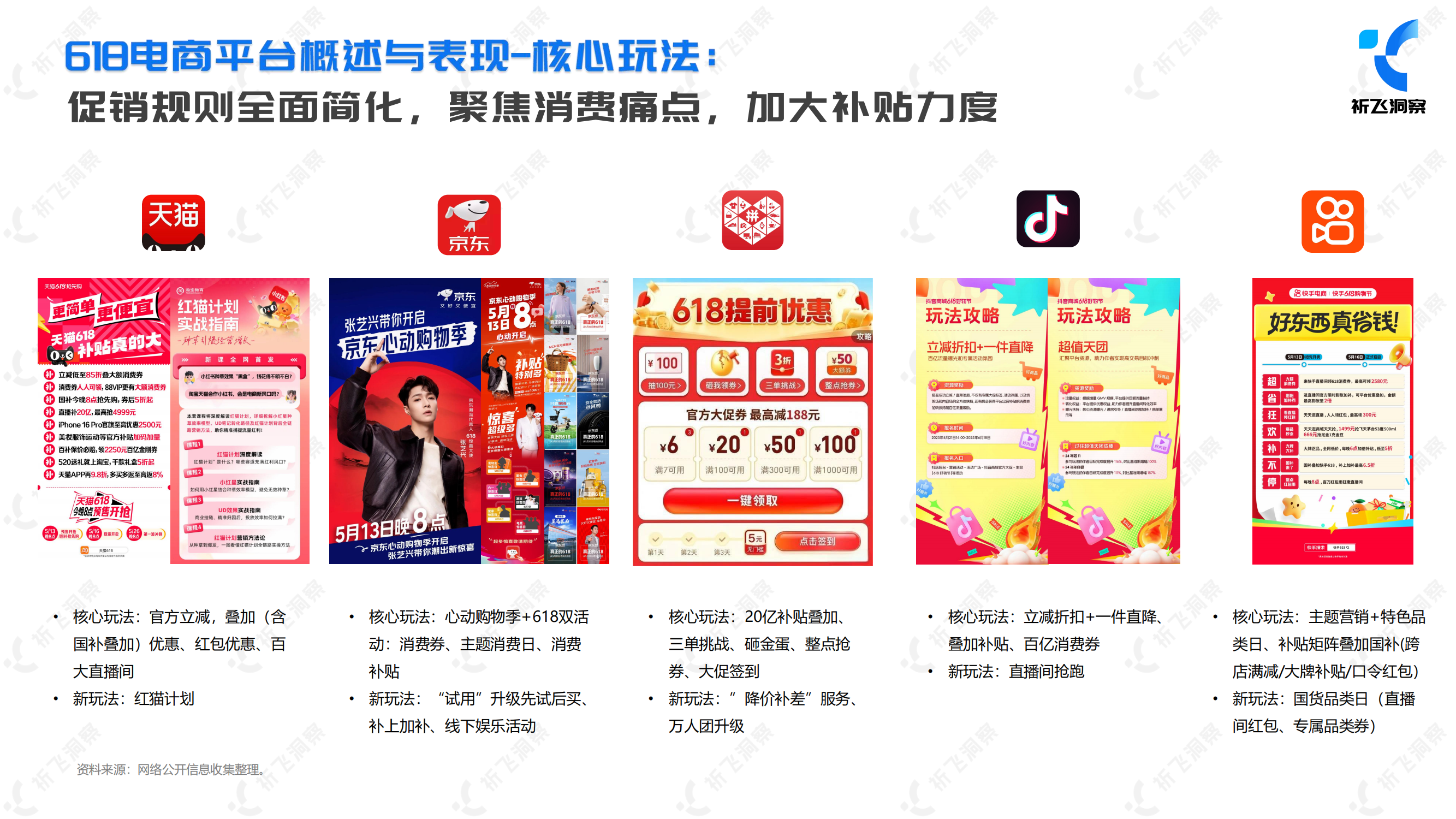 ���w���죺2025��618���څ�ݱP�c���ИI������