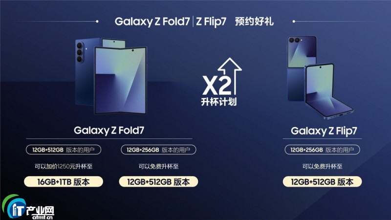 ������Ş �w������ ���ߴ�Galaxy Zϵ���ۯB���_���A�s