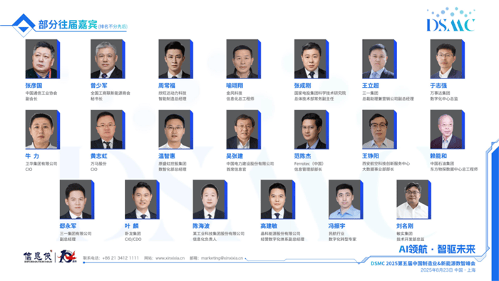 DSMC 2025������Ї�����I(y��)&����Դ��(sh��)�Ƿ����(qi��ng)�݁��u