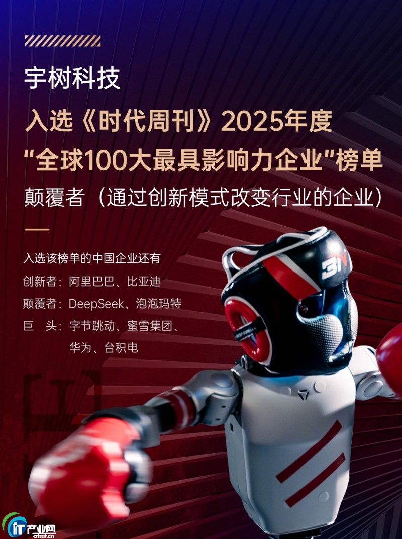 ���Ƽ����x���r���ܿ���2025��