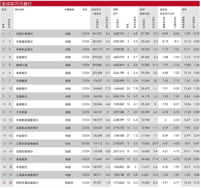 2025��ȡ��y�мҡ������y��1000�����������Y�y���^�m�I��