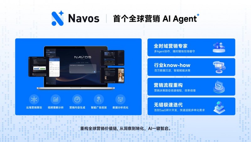 ⁄��ב�WAIC����ȫ��I�NAI Agent�ؘ������׌�߉݋