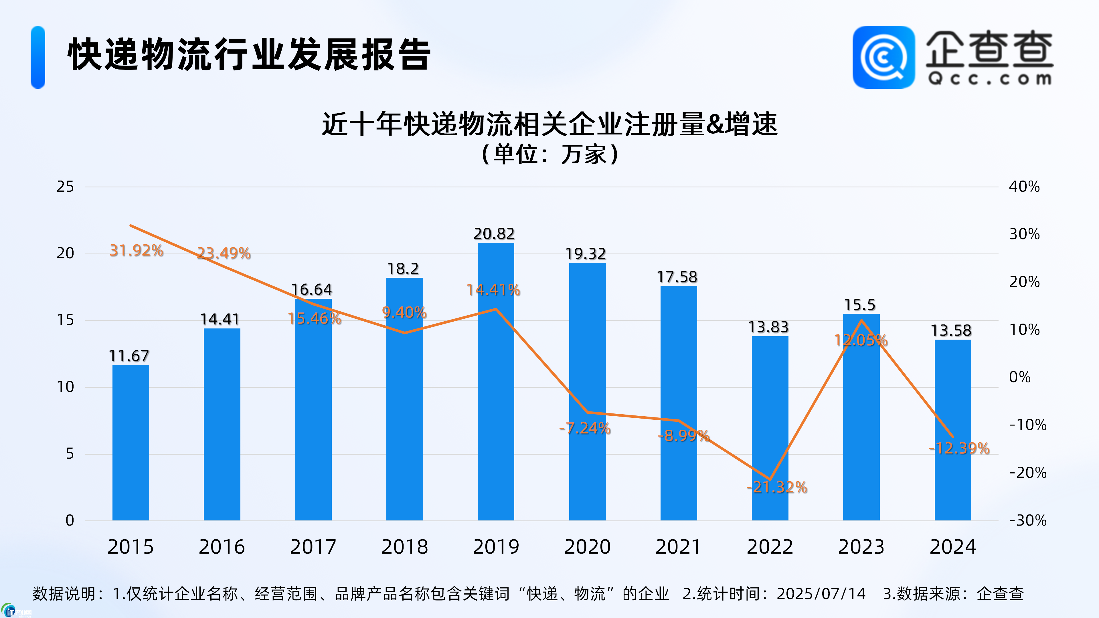 �����҇����f����ͻ��1000�|����������ע�Կ��f�������P��I7.6�f��