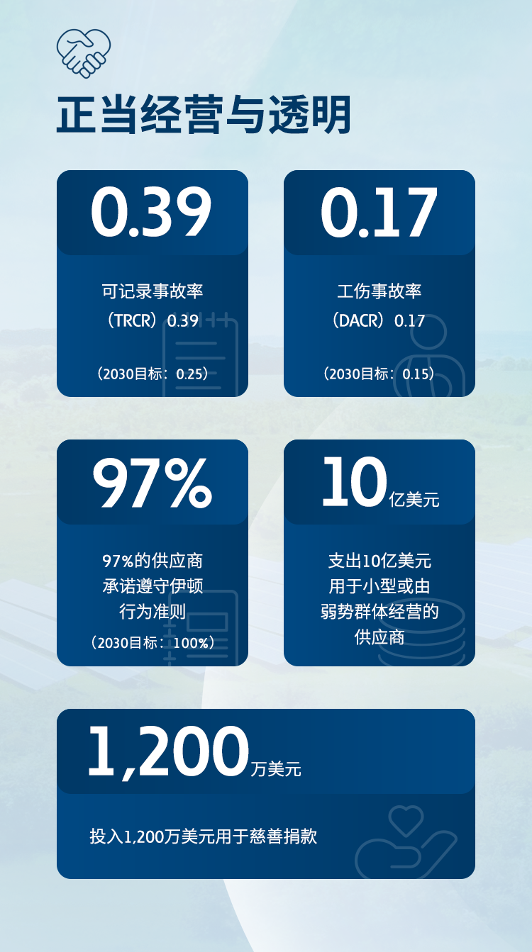 ���D�l��2024ȫ��ɳ��m�lչ���