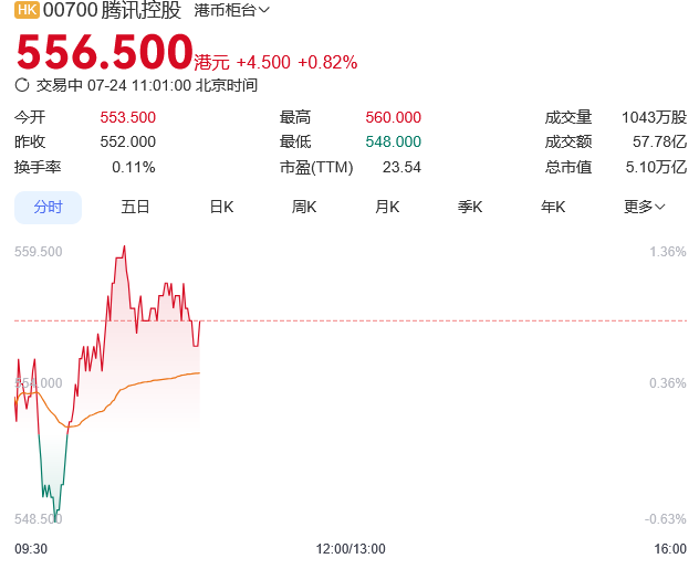 �vӍ�Ƀr��4���¸�!��ֵͻ��5�f�|��Ԫ