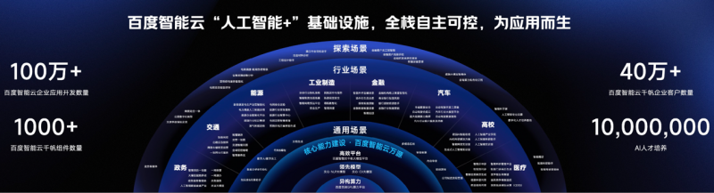 2025�ϰ����ģ���И˳ɿ����t���ٶ������Ƴɞ��ģ�͡�������