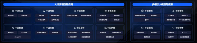 �y�ֻ�ɽ���棬��S�Ƽ���AI���ܹ����