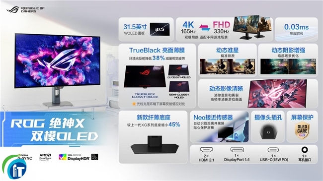 ��Ş֮����ROG�^��X�pģOLED늸�(j��ng)�@ʾ����Ʒ������