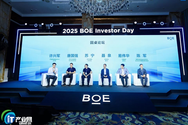 ��2025���|��Ͷ�Y���ա��ڜ��e�k  �Y�������D���_���rֵ�������A��