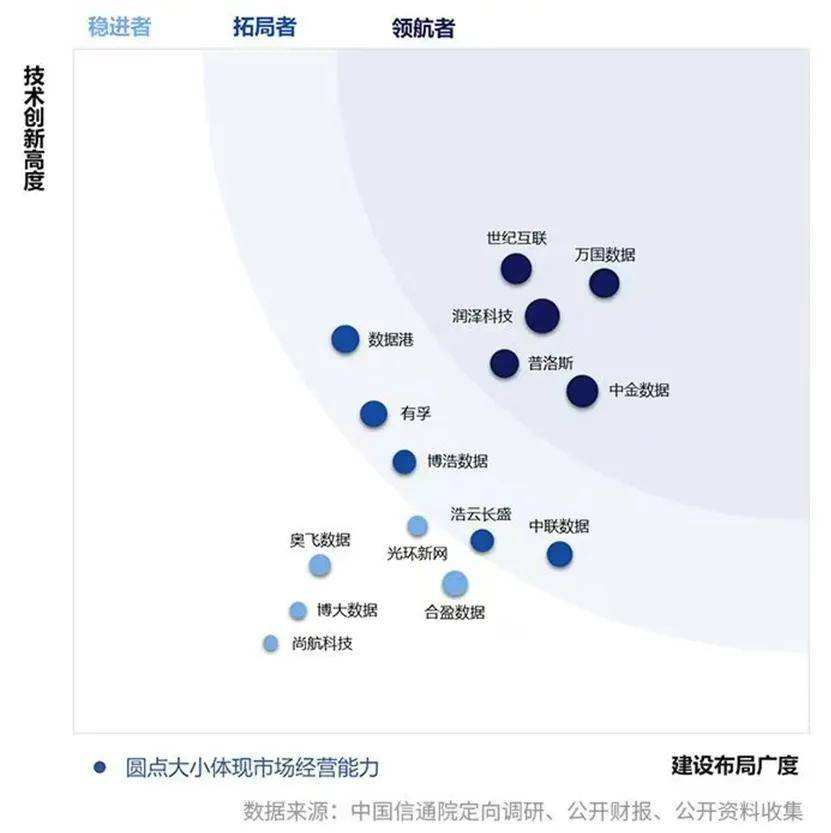 �f�������s�ǡ��������ķ����̷�����棨2025�꣩���I������꠰���