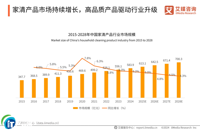 �Ϲܼҫ@��ý��ԃ����ͥ�h���坍��һƷ�ơ����Ј���λ�_�J