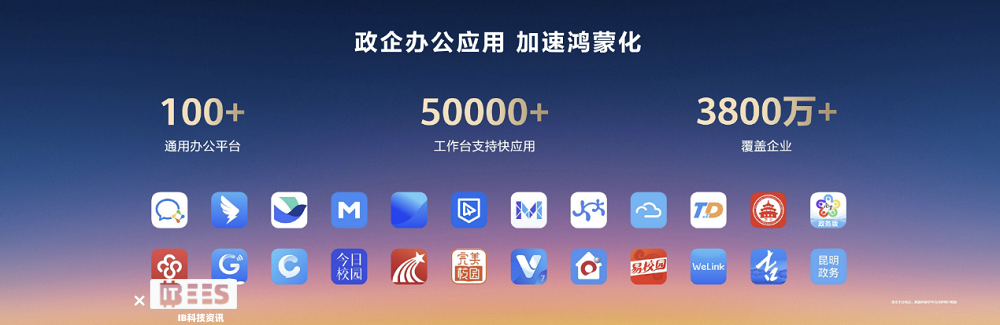 ���ɰ��f��evoPortal7��ʽ�ϼ���������20�������ȫ��Ч�k��