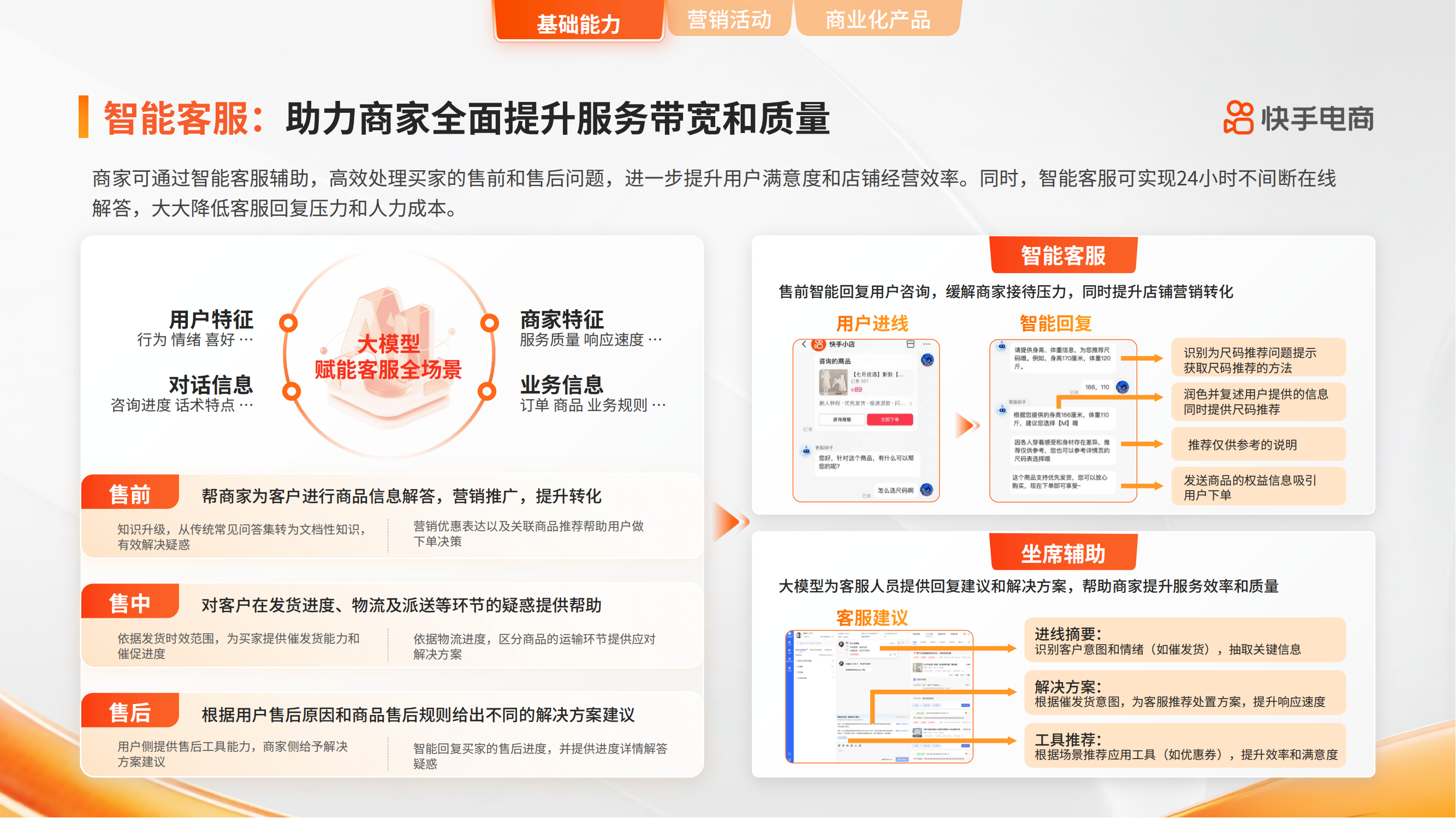 ������̣����̼�ȫ�򽛠Iָ�ϡ�