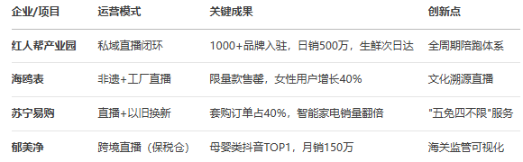 DeepSeek͸ҕ���������ֱ����̰l(f��)չȫ��������棨2025����