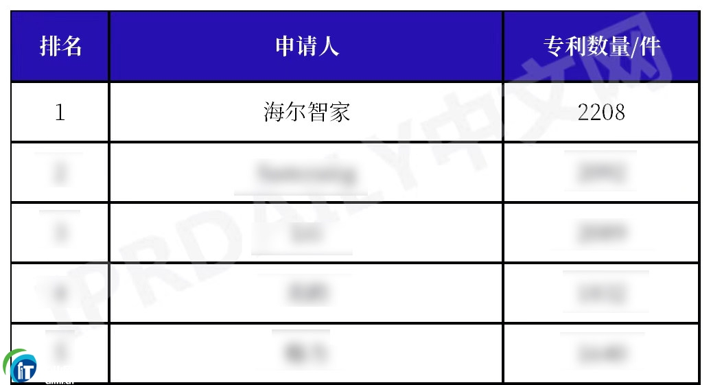 �����Ї���һ������ȫ���һ�������@�ǻۼ�ͥ����13�B��