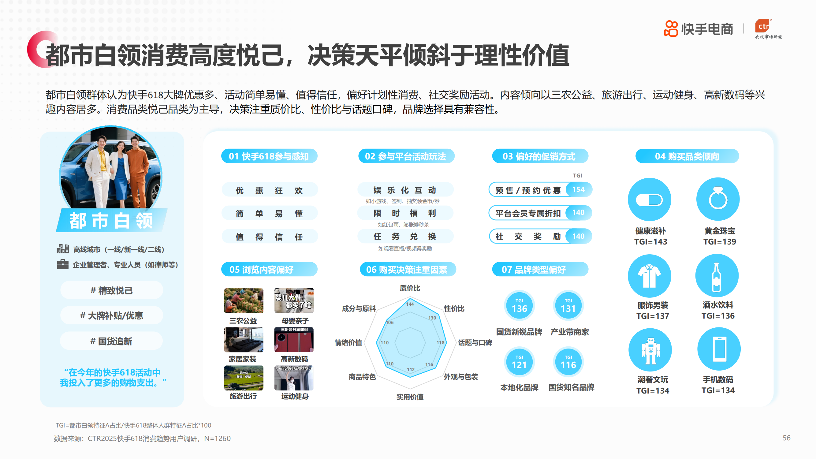 �����������ҕ�Ј��о���CTR���l����2025��������618���Mڅ�݈�桷