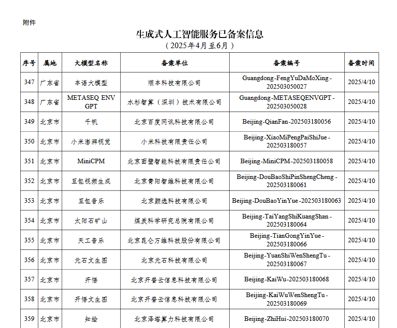 ���ҾW(w��ng)���k��439������ʽ�˹����ܷ���(w��)��ɂ䰸