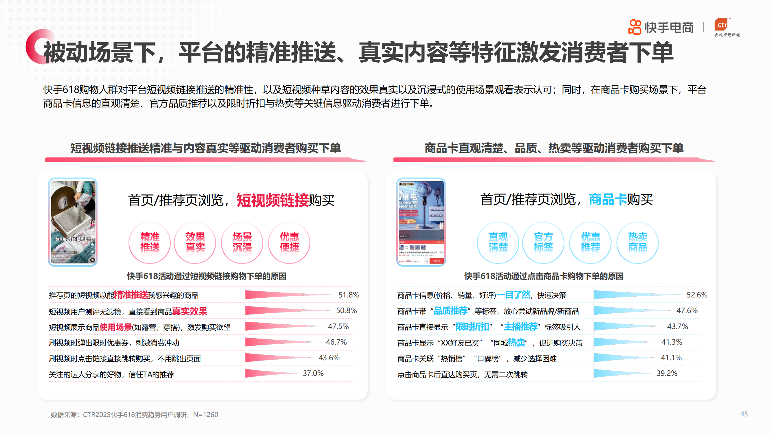 �����������ҕ�Ј��о���CTR���l����2025��������618���Mڅ�݈�桷