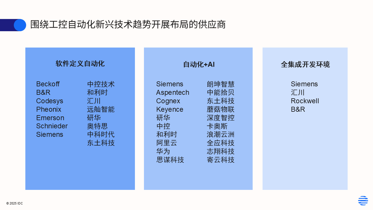 �r������ϵ�y3��څ�ݣ�ܛ�����x�Ԅӻ���AI��ȫ�����_�l�h��