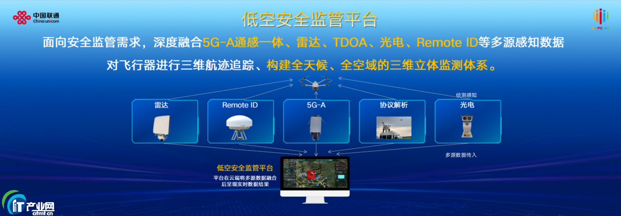 �Ї�ͨ������ĵͿ�ƽ�_�aƷ�l��