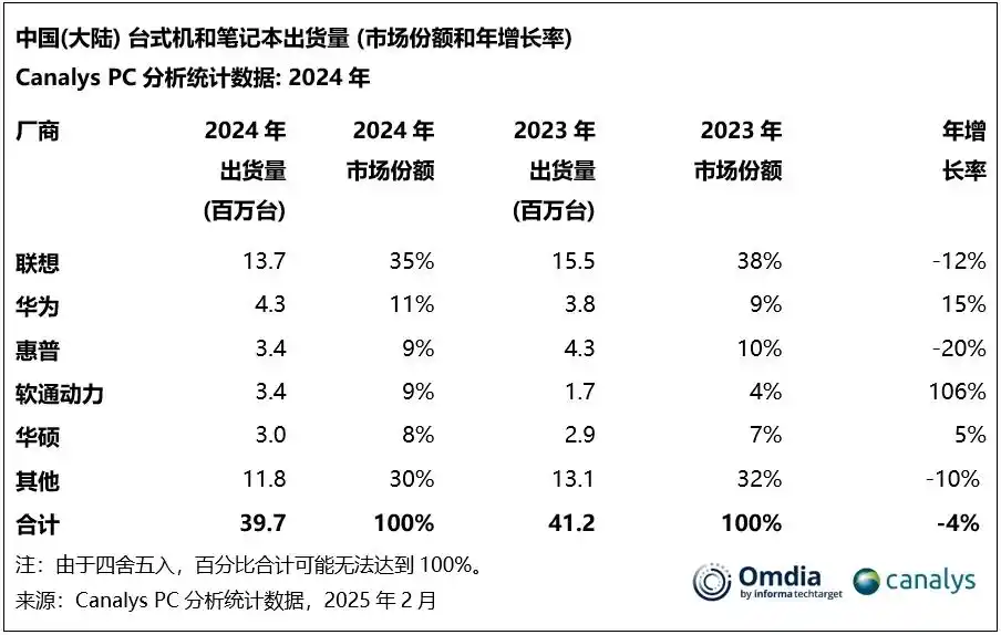 �˴������ܙCе�������ԡ��|�r�ȡ�ԏ��Ñ�����