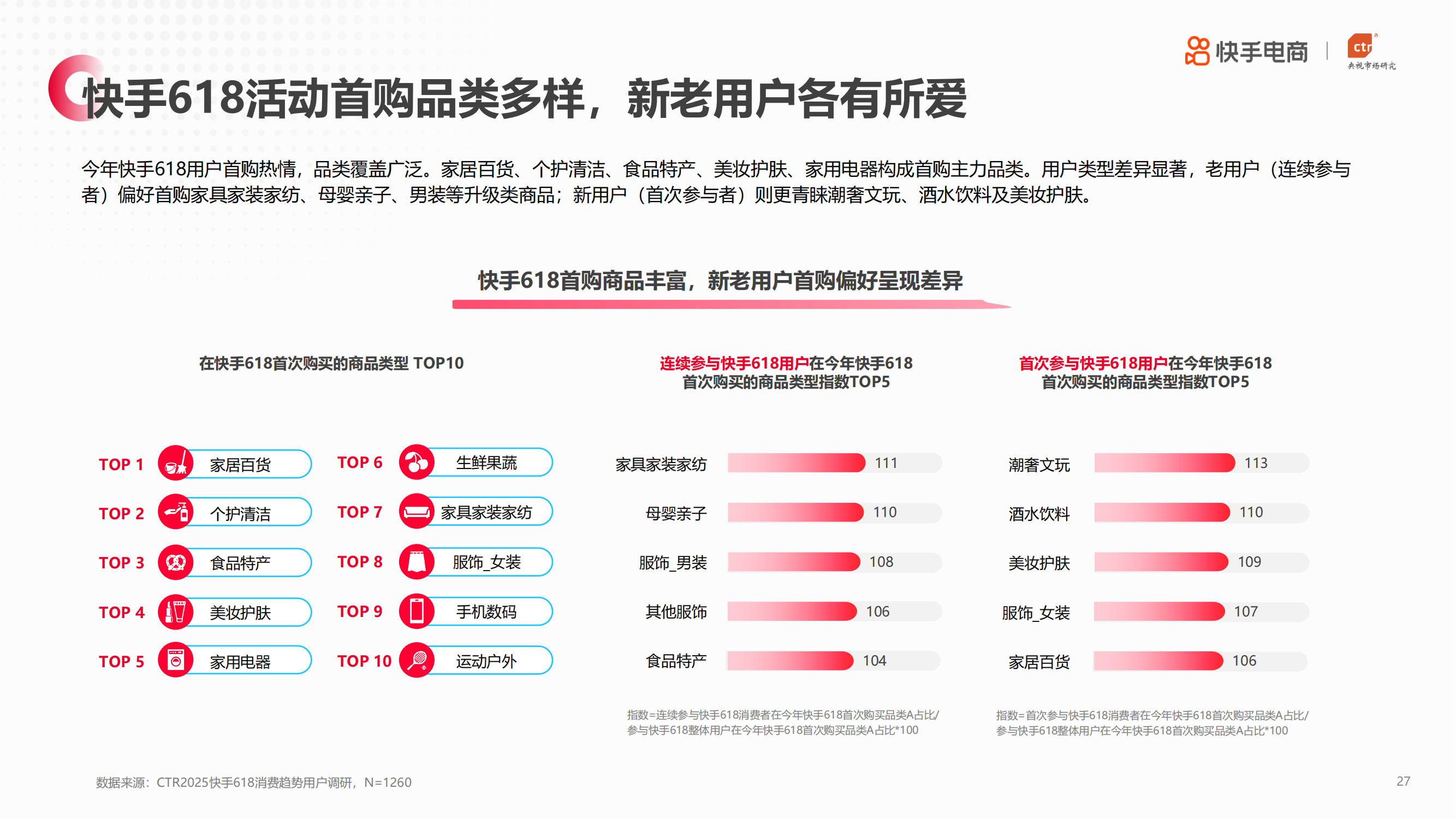 �����������ҕ�Ј��о���CTR���l����2025��������618���Mڅ�݈�桷