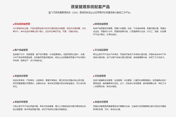 �Ƅ����|���a���l(f��)չ��2025��ȫ��QMS�|������ϵ�y���]��l(f��)��