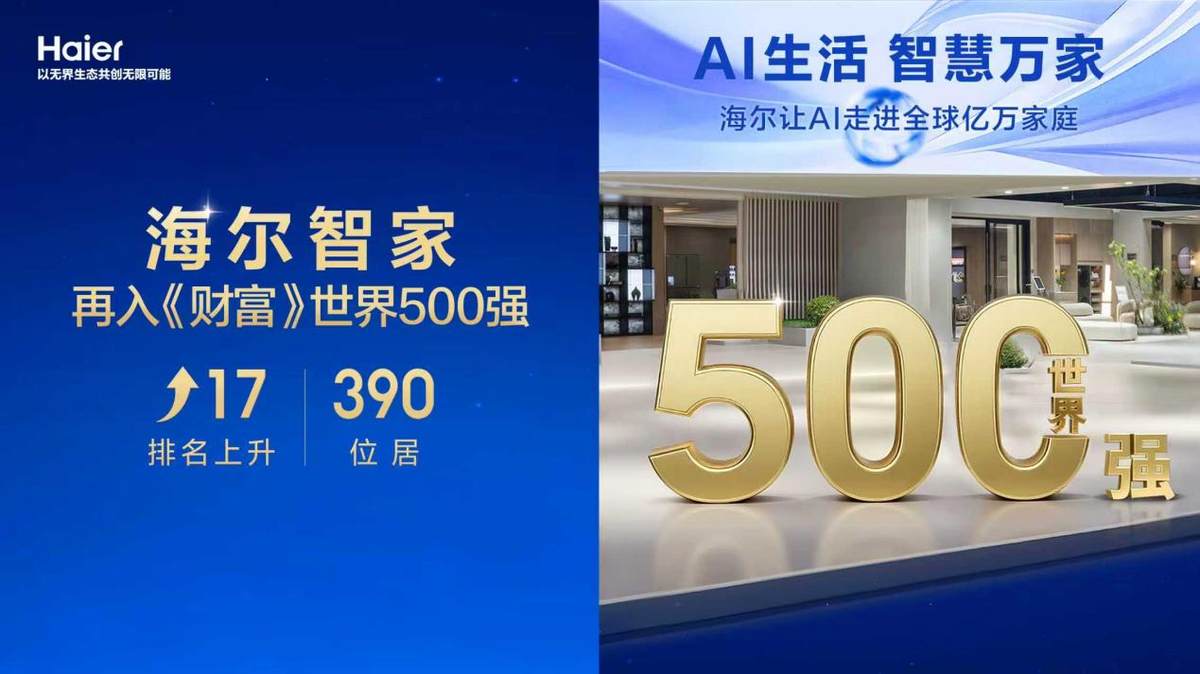 �������F�ӹ�˾֮һ�������Ǽ����롶ؔ��������500��