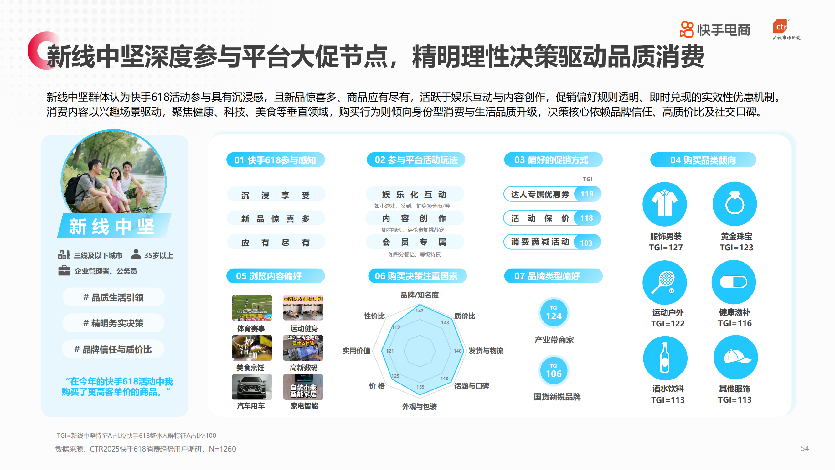 �����������ҕ�Ј��о���CTR���l����2025��������618���Mڅ�݈�桷