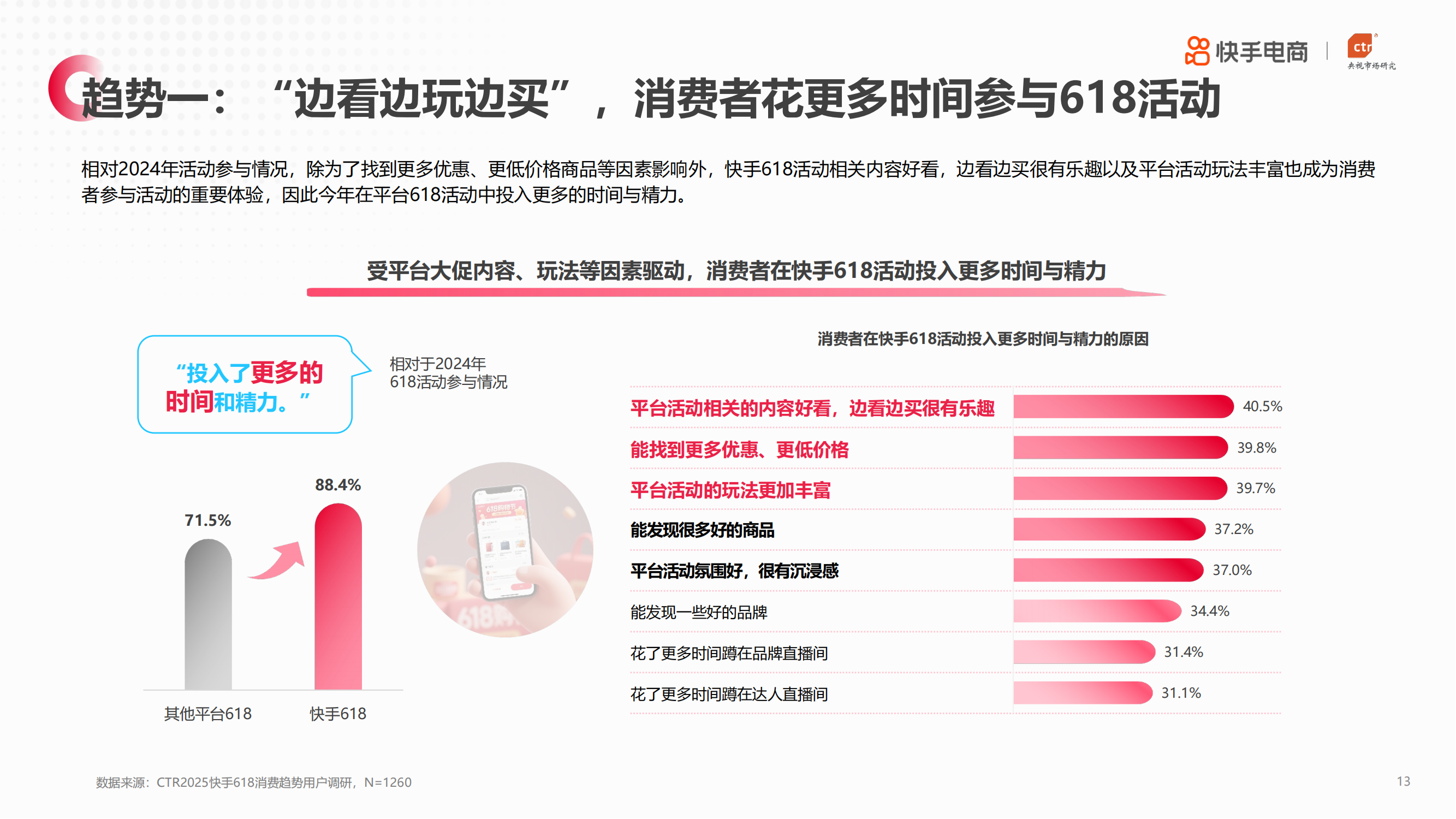 �����������ҕ�Ј��о���CTR���l����2025��������618���Mڅ�݈�桷