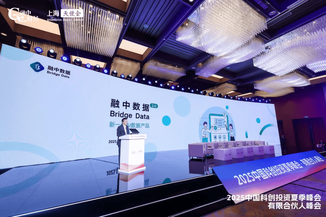 2025�Ї�(gu��)�Ƅ�(chu��ng)Ͷ�Y�ļ����(hu��)�A�M��Ļ