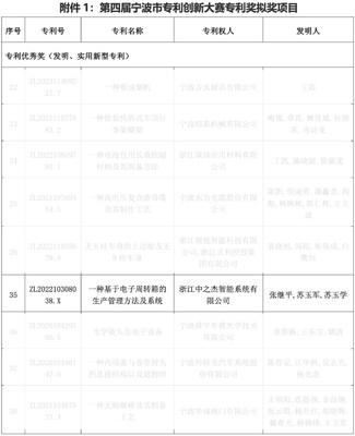 ���I(y��)ܛ��ͻ������֮�����ܫ@��(ji��ng)�����������һ��(g��)'���섓(chu��ng)�·�ʽ'