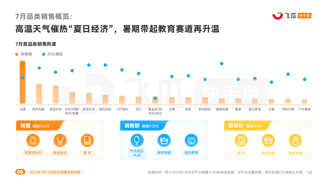 �w�ϔ�������7�¿�����̈�桷