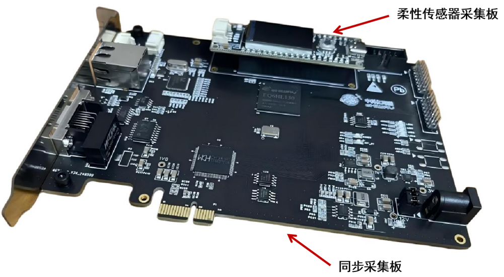 �пƃ|��΢FPGA�\�ӿ��Ƽ��ٿ����������I�����b����S�ŷ��c�������ں�ͬ������